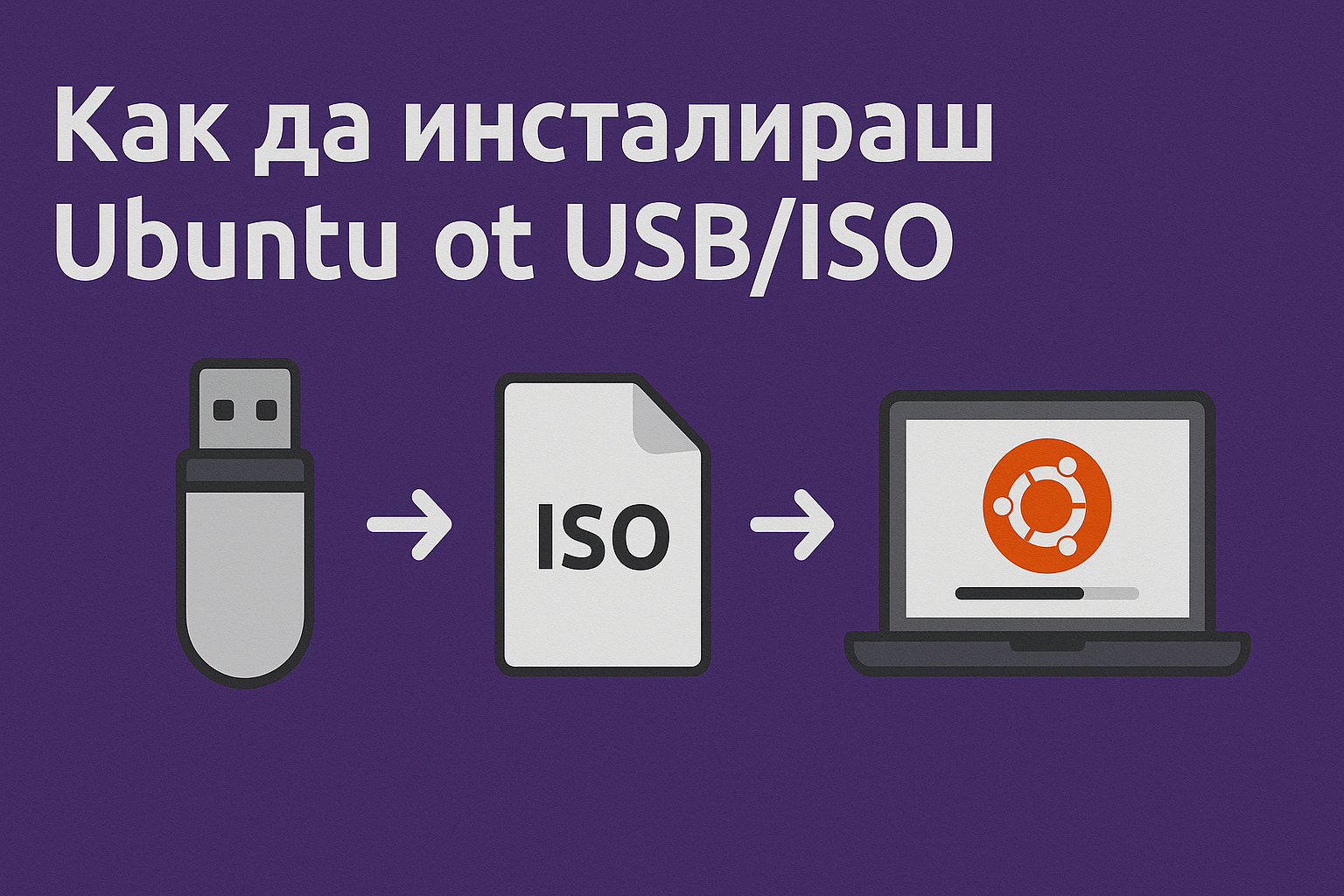 🐧 Как да инсталираш Ubuntu – от USB флашка или ISO образ